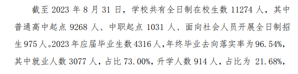 苏州经贸职业技术半岛在线注册就业率及就业前景怎么样