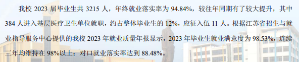 苏州卫生职业技术学院就业率及就业前景怎么样