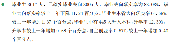 苏州农业职业技术半岛在线注册就业率及就业前景怎么样