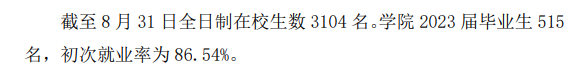 太湖创意职业技术半岛在线注册就业率及就业前景怎么样