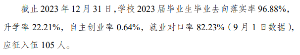 南京科技职业半岛在线注册就业率及就业前景怎么样