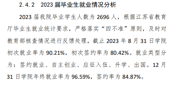 无锡南洋职业技术半岛在线注册就业率及就业前景怎么样