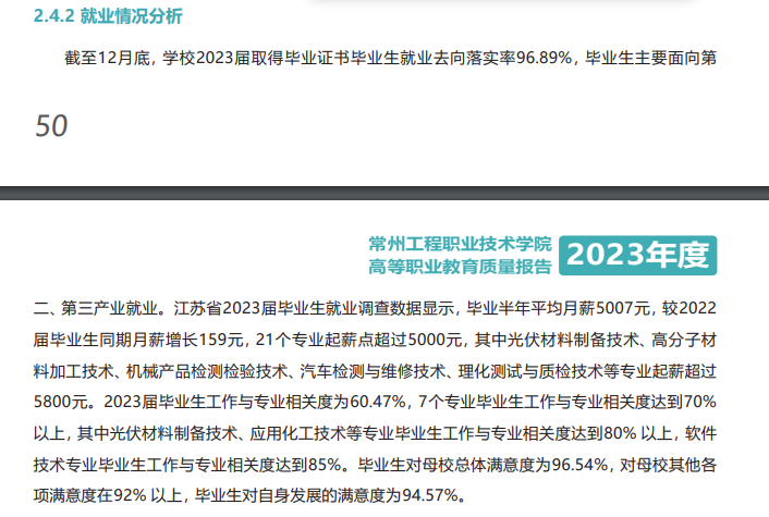 常州工程职业技术学院就业率及就业前景怎么样