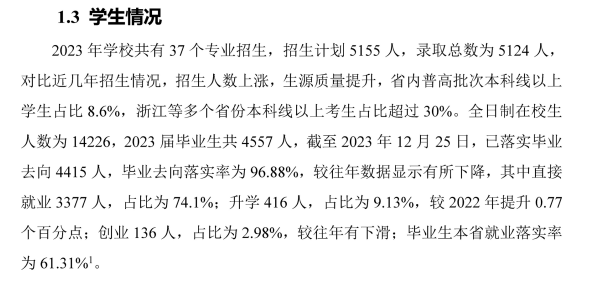 江苏食品药品职业技术半岛在线注册就业率及就业前景怎么样