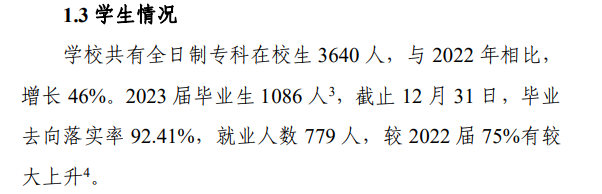 建东职业技术学院就业率及就业前景怎么样