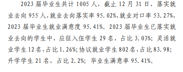 金山职业技术半岛在线注册就业率及就业前景怎么样