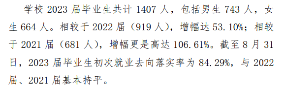 苏州百年职业学院就业率及就业前景怎么样