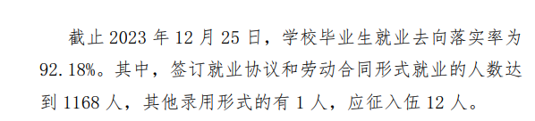 苏州百年职业学院就业率及就业前景怎么样