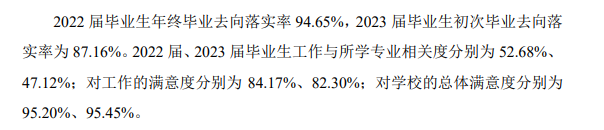 江苏城市职业半岛在线注册就业率及就业前景怎么样