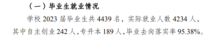 重庆电讯职业半岛在线注册就业率及就业前景怎么样