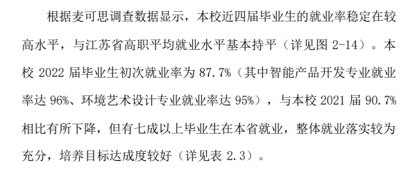 南京机电职业技术半岛在线注册就业率及就业前景怎么样