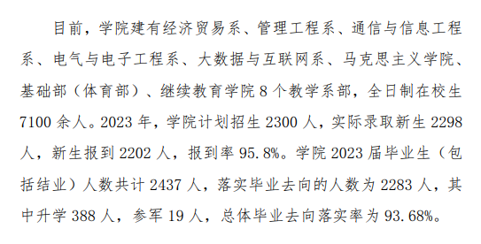 苏州信息职业技术学院就业率及就业前景怎么样