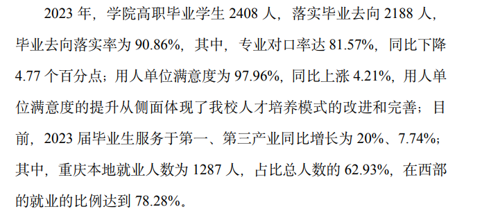 重庆安全技术职业半岛在线注册就业率及就业前景怎么样