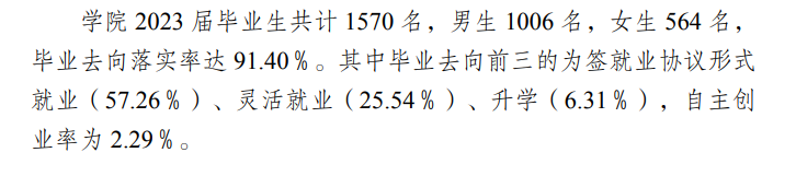 重庆经贸职业学院就业率及就业前景怎么样