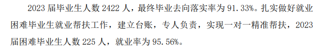 重庆资源与环境保护职业半岛在线注册就业率及就业前景怎么样