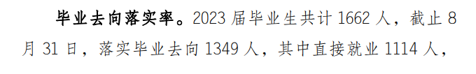 重庆护理职业学院就业率及就业前景怎么样