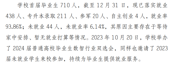 重庆智能工程职业学院就业率及就业前景怎么样