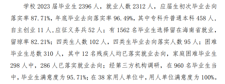 海南软件职业技术半岛在线注册就业率及就业前景怎么样