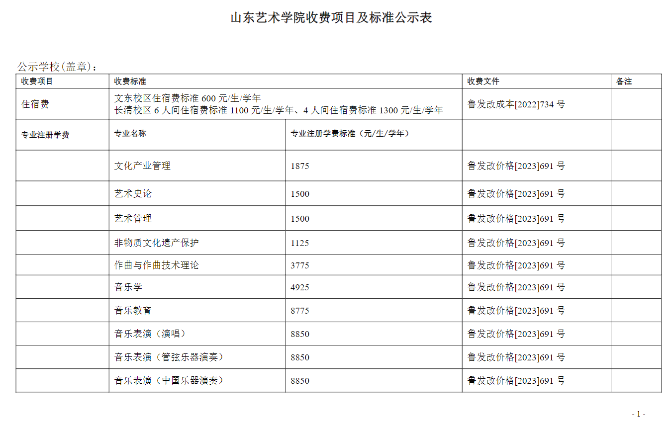 2024山东艺术半岛在线注册学费多少钱一年-各专业收费标准