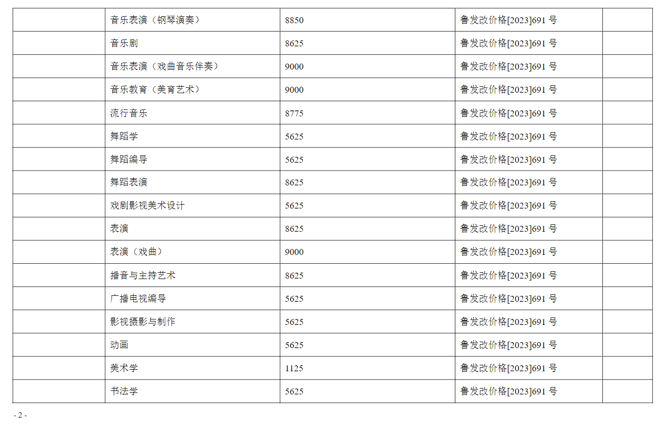 2024山东艺术半岛在线注册学费多少钱一年-各专业收费标准