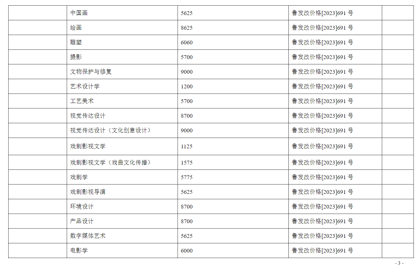 2024山东艺术半岛在线注册学费多少钱一年-各专业收费标准