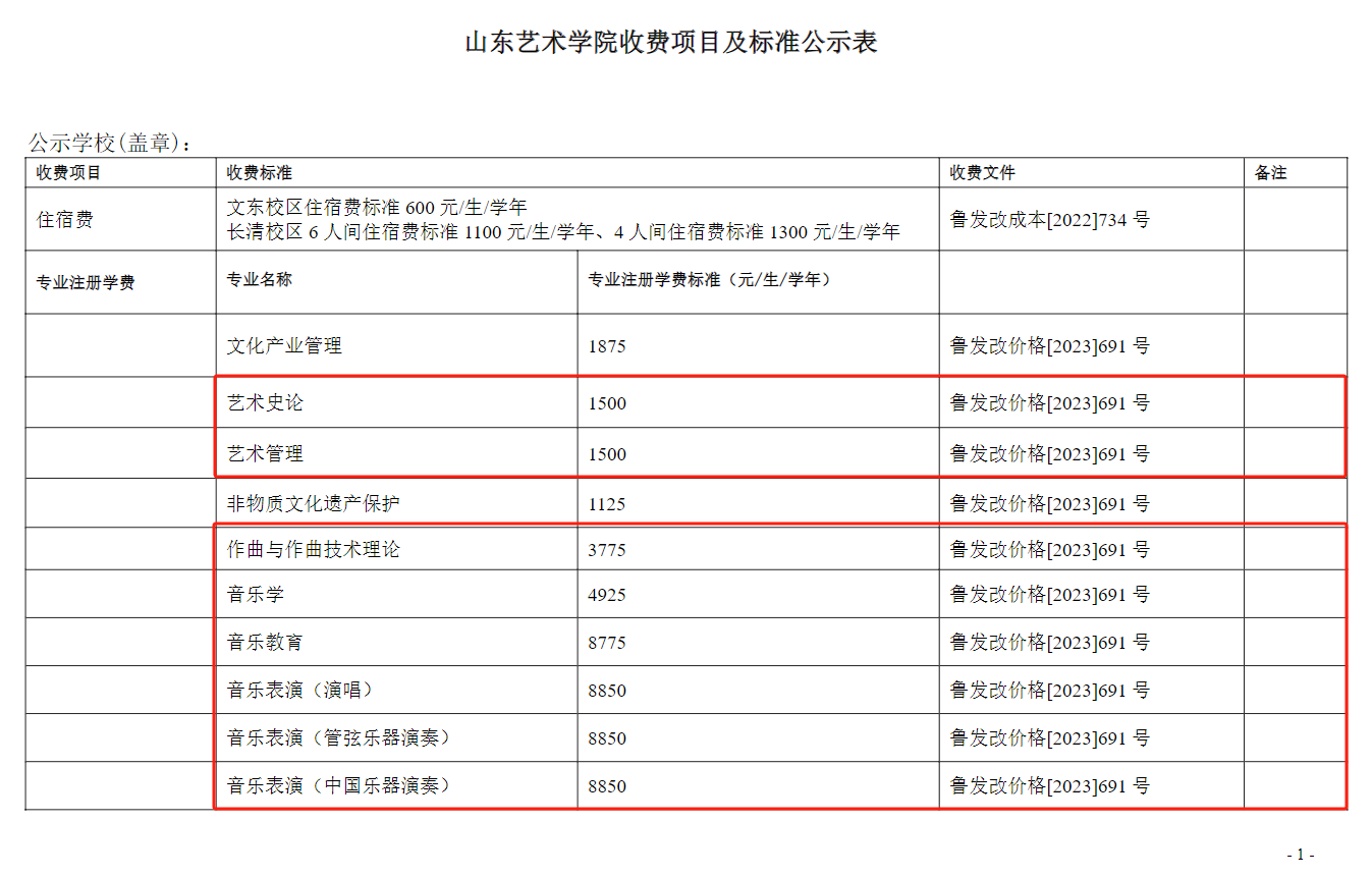 2024山东艺术学院艺术类学费多少钱一年-各专业收费标准