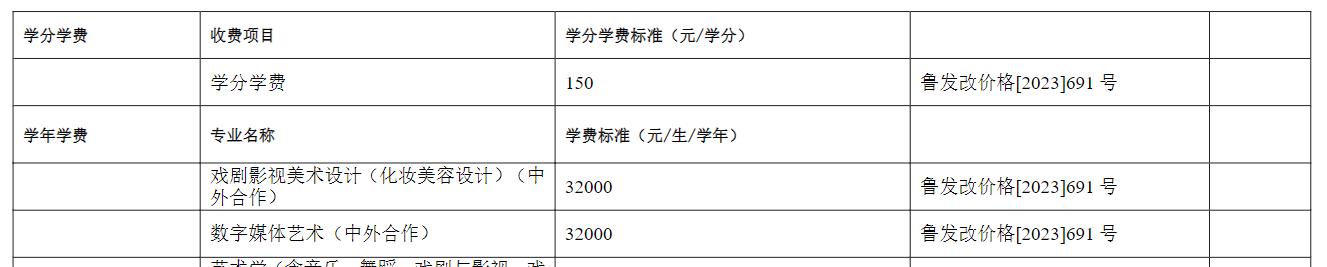 2024山东艺术学院艺术类学费多少钱一年-各专业收费标准