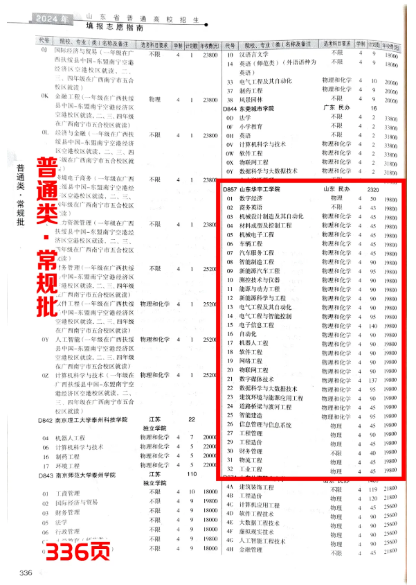 2024山东华宇工学院学费多少钱一年-各专业收费标准