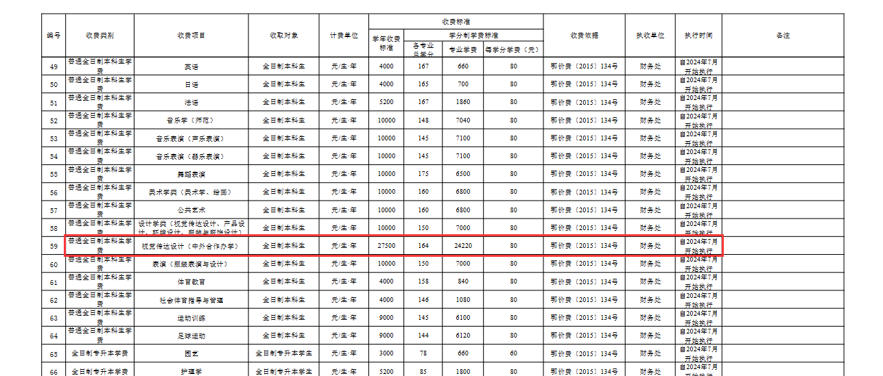 2024江汉大学中外合作办学学费多少钱一年-各专业收费标准