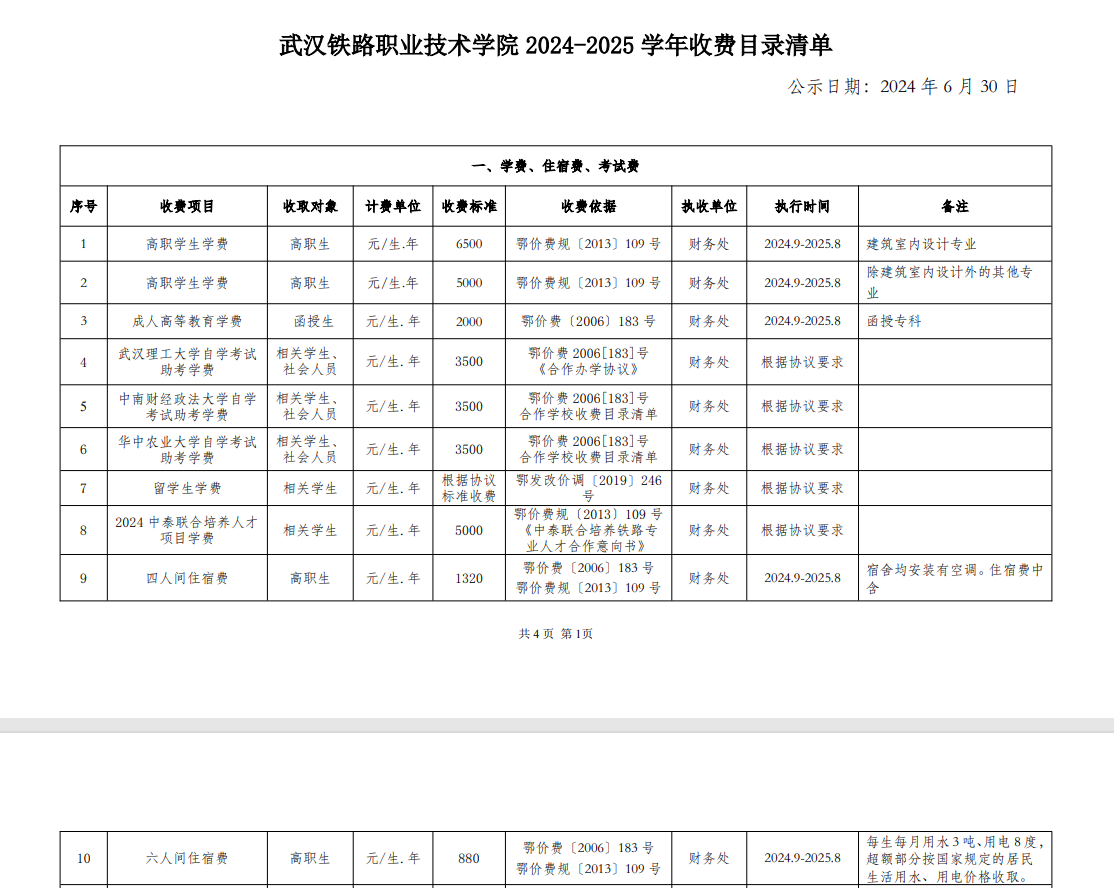 2024武汉铁路职业技术学院学费多少钱一年-各专业收费标准