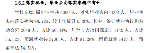 宁波职业技术半岛在线注册就业率及就业前景怎么样