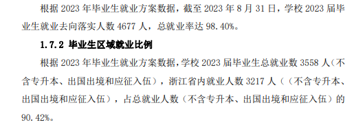 温州职业技术学院就业率及就业前景怎么样