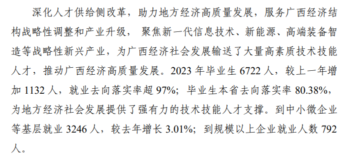 广西水利电力职业技术半岛在线注册就业率及就业前景怎么样