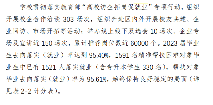 广西工业职业技术学院就业率及就业前景怎么样