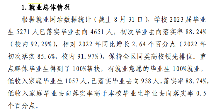 广西国际商务职业技术半岛在线注册就业率及就业前景怎么样