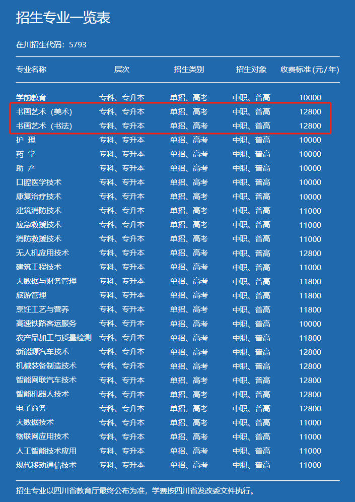 2024南充科技职业半岛在线注册艺术类学费多少钱一年-各专业收费标准