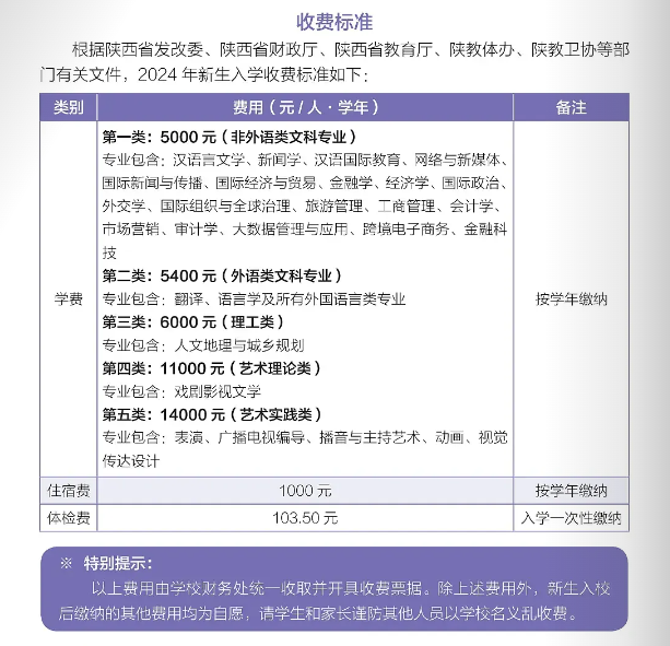 2024西安外国语大学学费多少钱一年-各专业收费标准