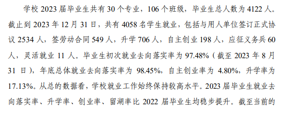 湖州职业技术学院就业率及就业前景怎么样