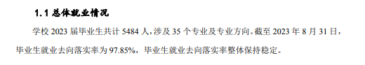 绍兴职业技术半岛在线注册就业率及就业前景怎么样