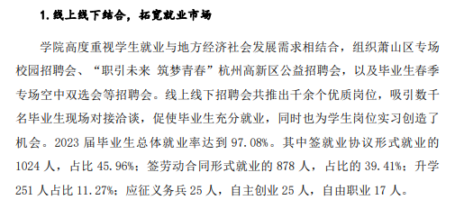 杭州万向职业技术半岛在线注册就业率及就业前景怎么样