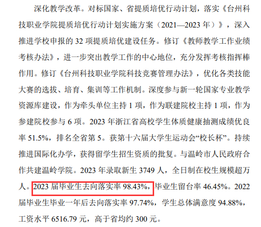 台州科技职业半岛在线注册就业率及就业前景怎么样