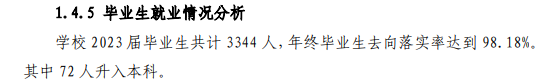 浙江横店影视职业半岛在线注册就业率及就业前景怎么样