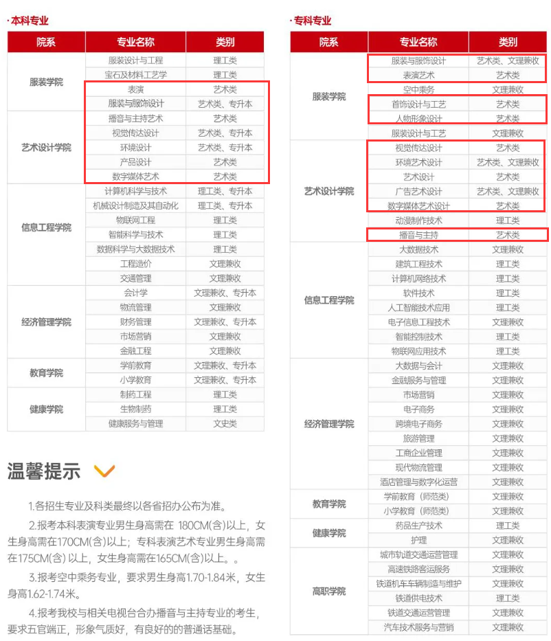 陕西服装工程半岛在线注册艺术类专业有哪些？