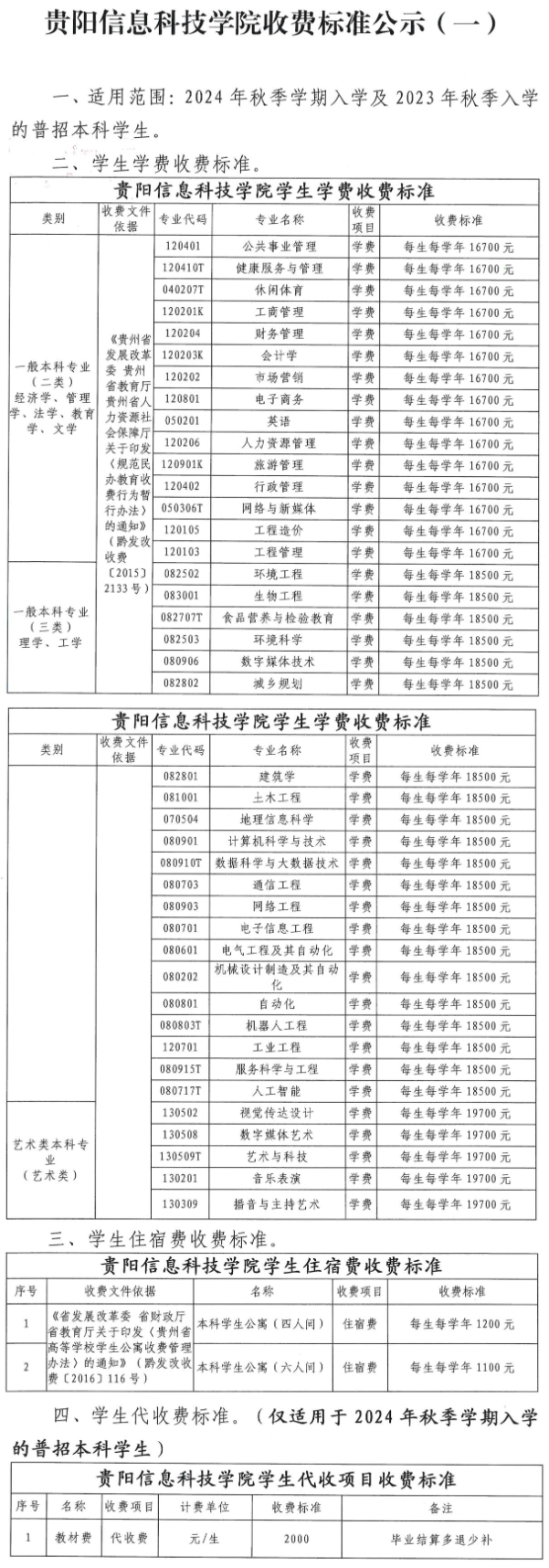 2024贵阳信息科技半岛在线注册学费多少钱一年-各专业收费标准