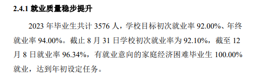 安徽中医药高等专科半岛在线注册就业率及就业前景怎么样