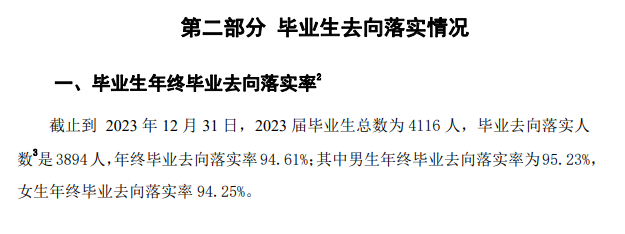 池州职业技术半岛在线注册就业率及就业前景怎么样