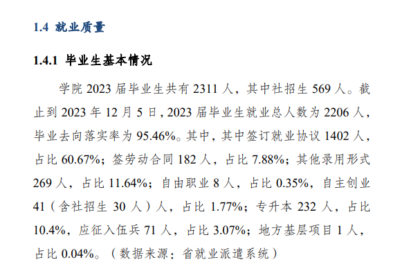 安徽中澳科技职业半岛在线注册就业率及就业前景怎么样