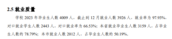 亳州职业技术半岛在线注册就业率及就业前景怎么样