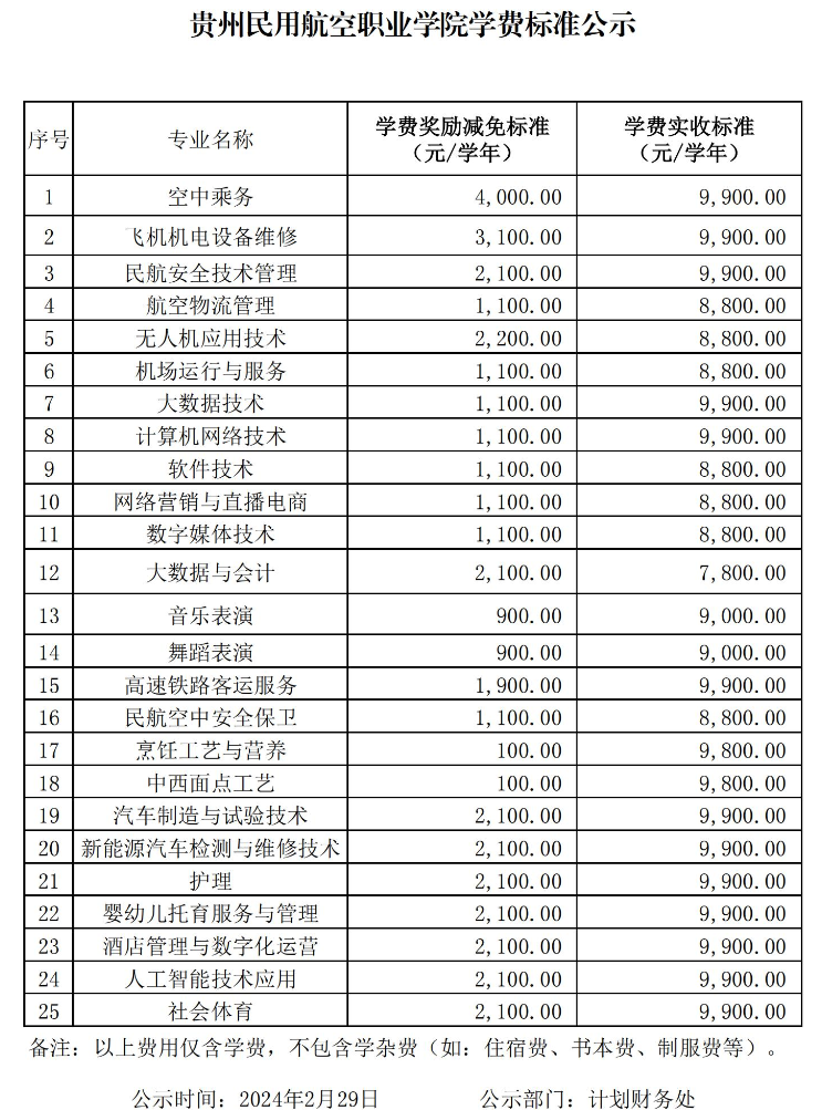 贵州民用航空职业半岛在线注册学费多少钱一年-各专业收费标准