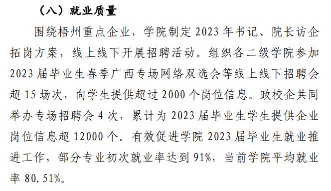 梧州职业半岛在线注册就业率及就业前景怎么样